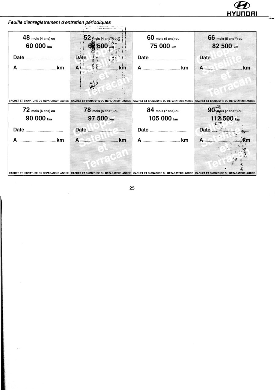 Photo HYUNDAI SANTA FE