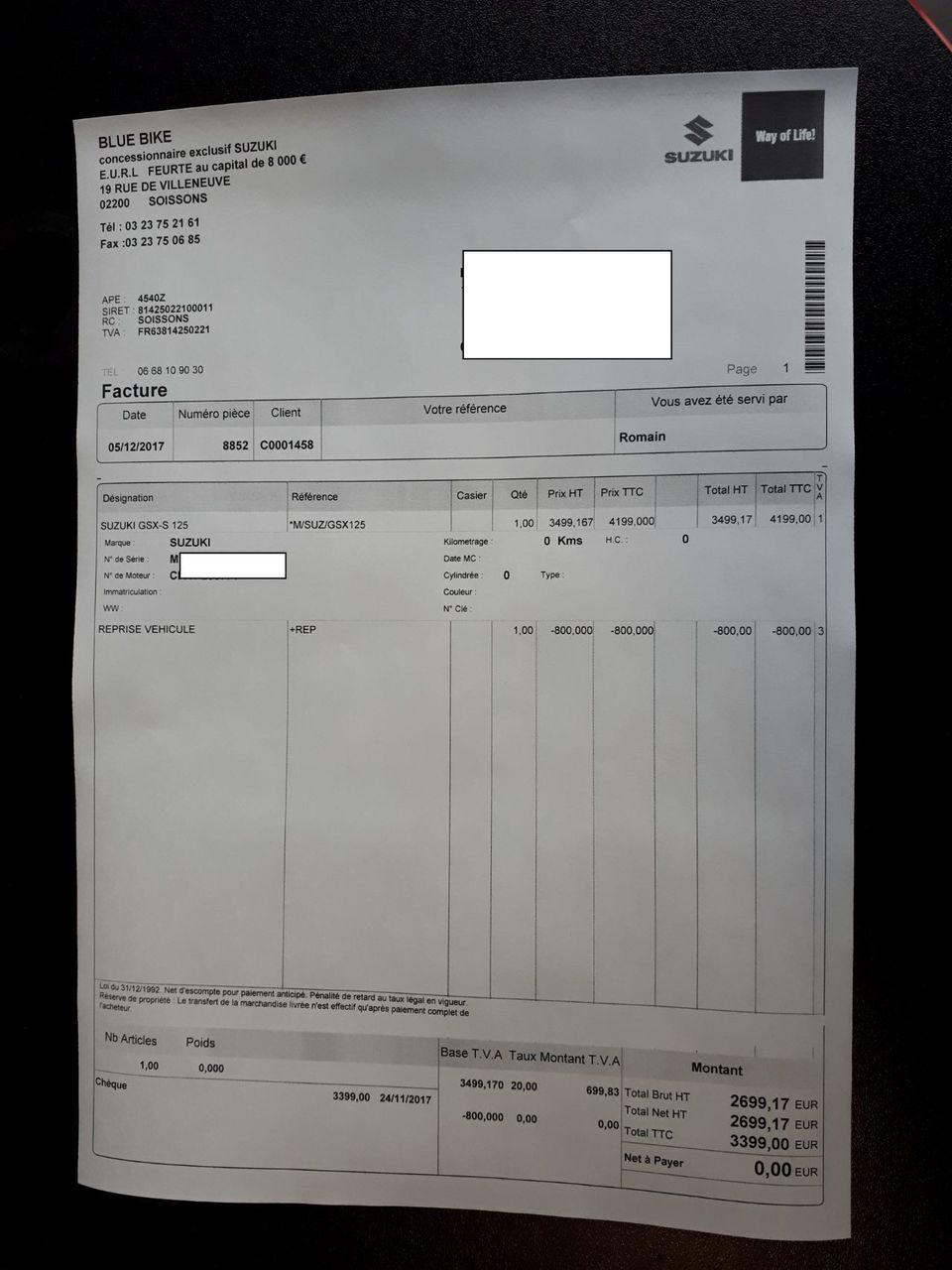 Photo SUZUKI GSX-S 125