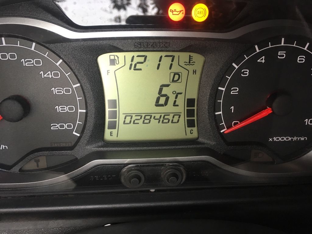 Photo SUZUKI BURGMAN ABS 650