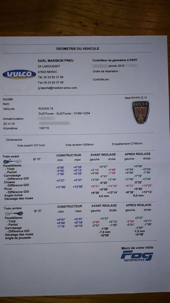 Photo ROVER ROVER 75