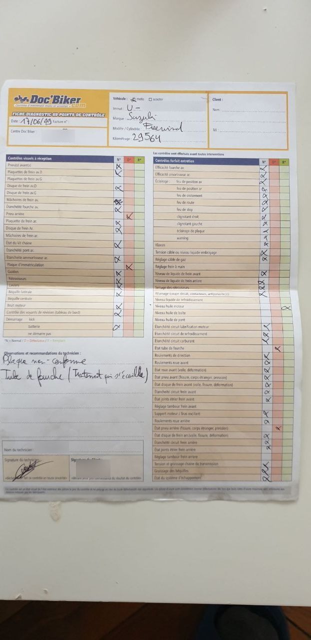 Photo SUZUKI XF 650 FREEWIND