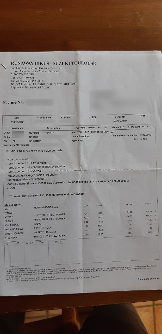 Photo SUZUKI GSX 1400