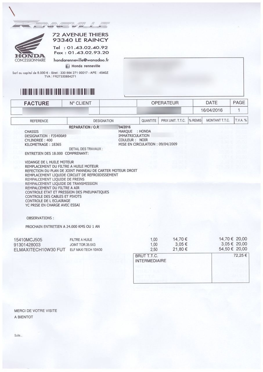 Photo HONDA FJS 400 A