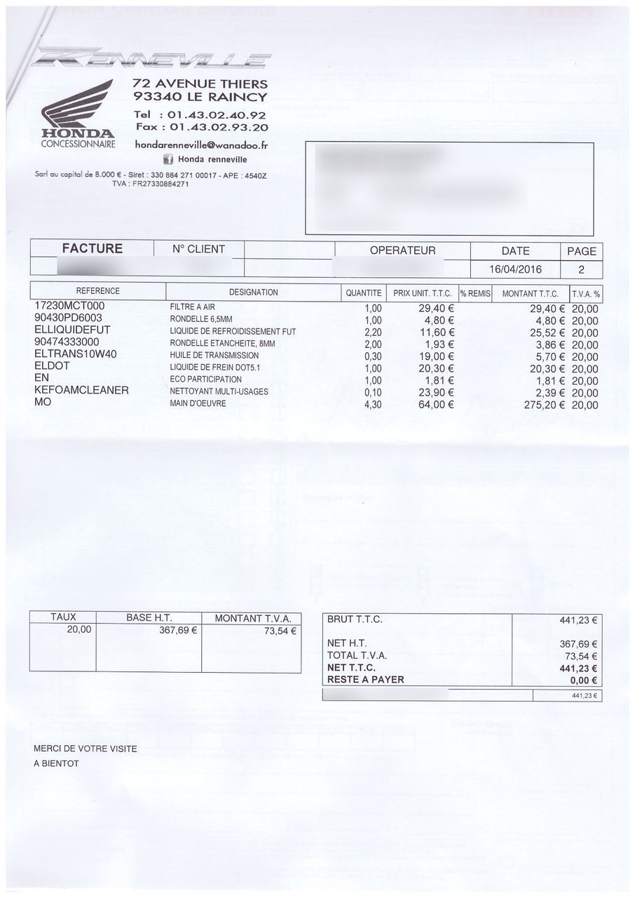 Photo HONDA FJS 400 A