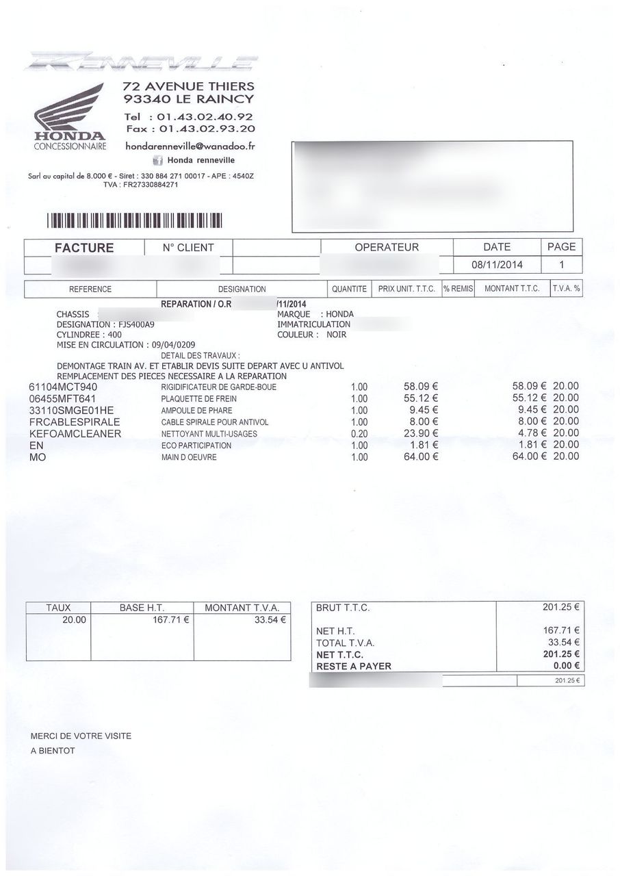 Photo HONDA FJS 400 A