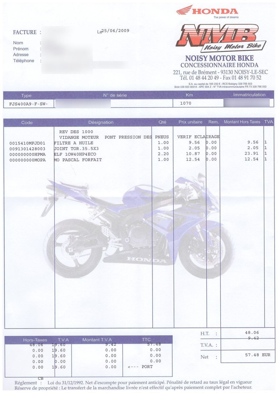 Photo HONDA FJS 400 A