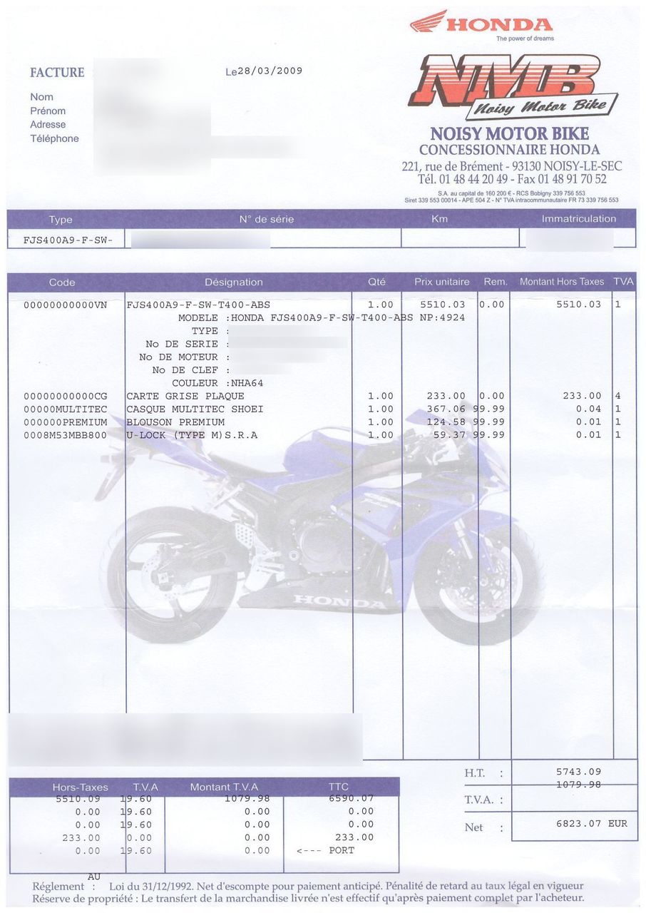 Photo HONDA FJS 400 A