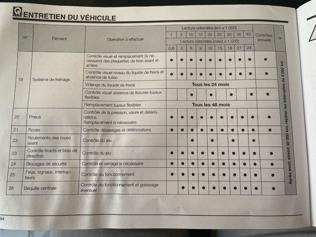 Photo QUADRO QUADRO 3