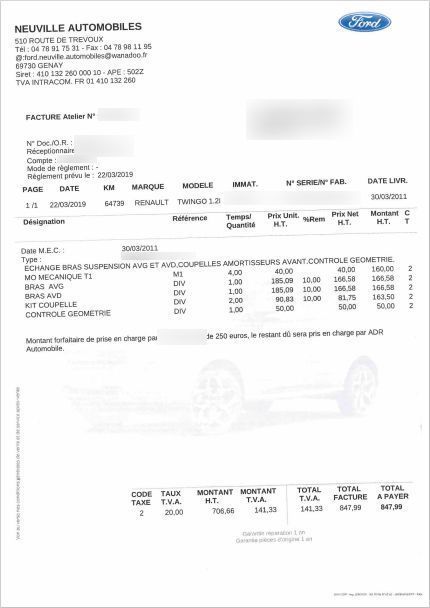 Photo RENAULT TWINGO