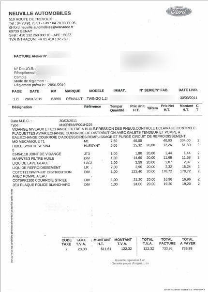 Photo RENAULT TWINGO