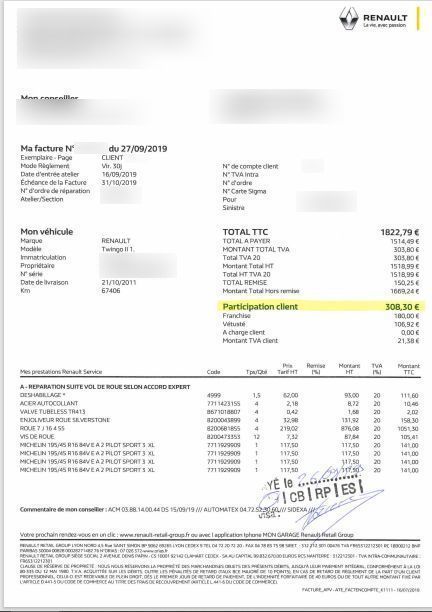 Photo RENAULT TWINGO