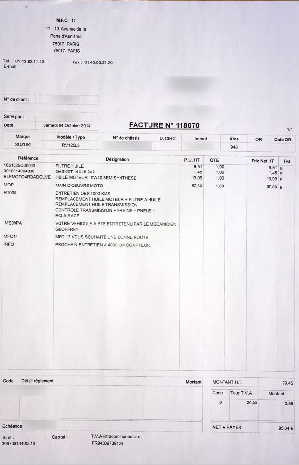 Photo SUZUKI VANVAN 125