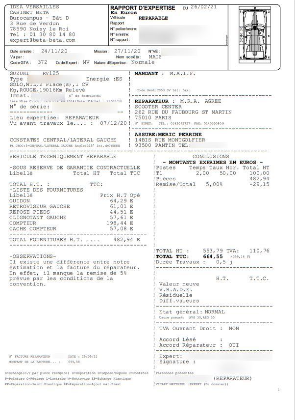 Photo SUZUKI VANVAN 125