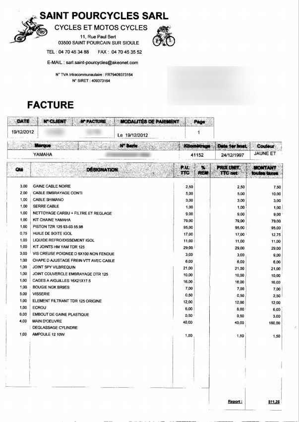 Photo YAMAHA TDR 125