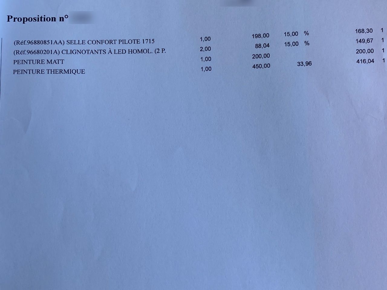 Photo DUCATI STREETFIGHTER