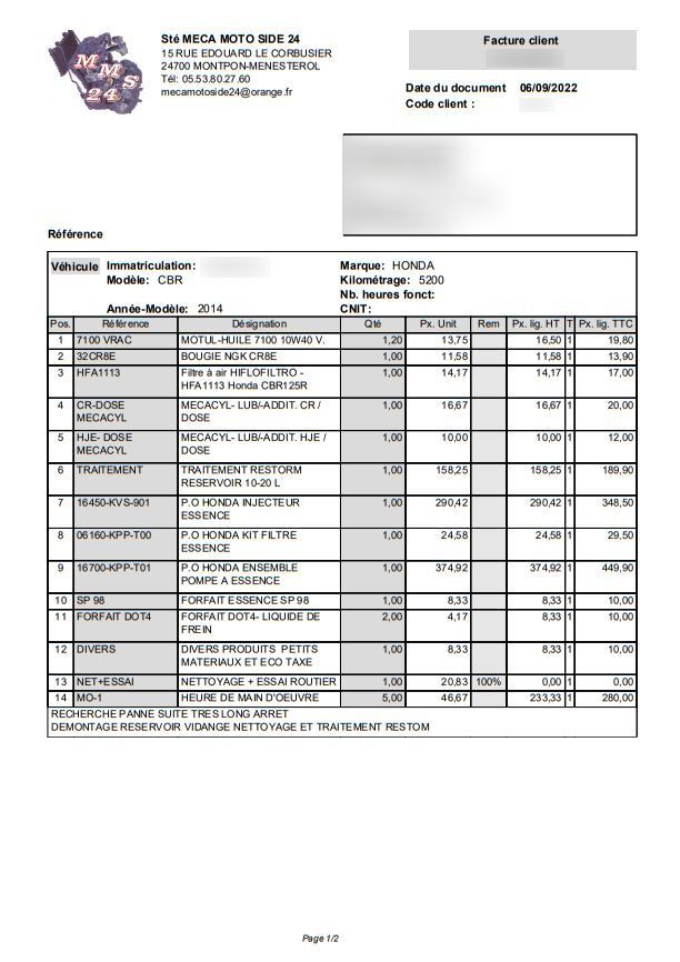 Photo HONDA CBR 125 R