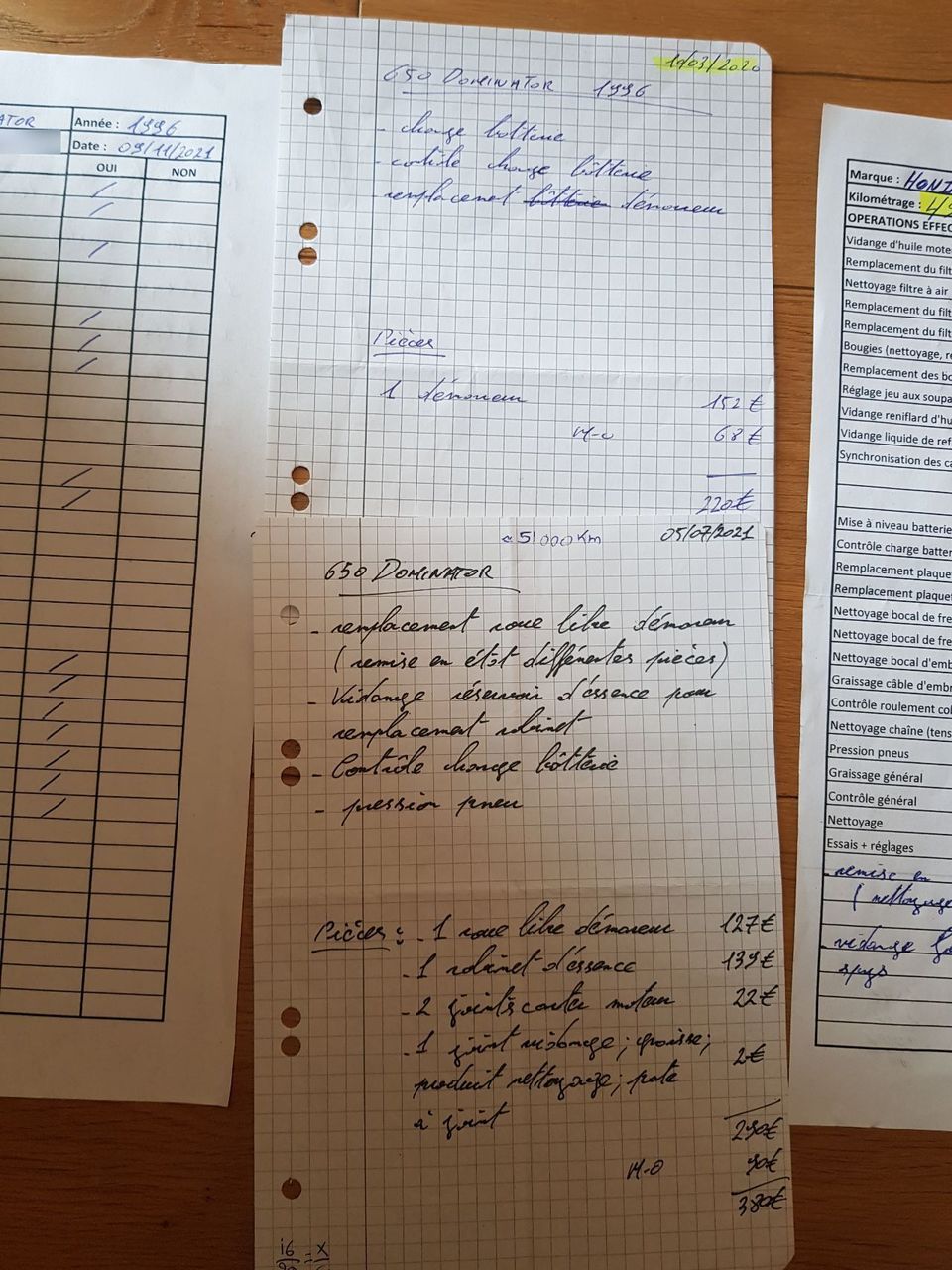 Photo HONDA DOMINATOR 650