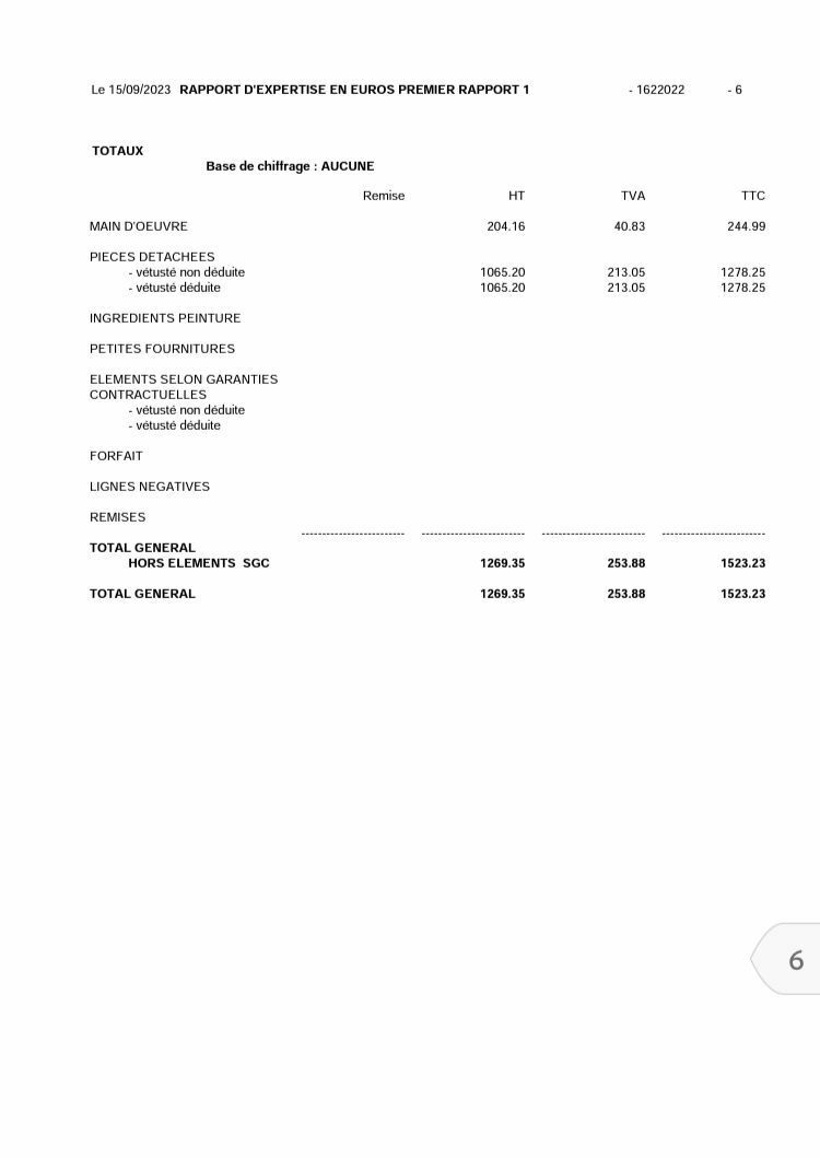 Photo HONDA HORNET 600