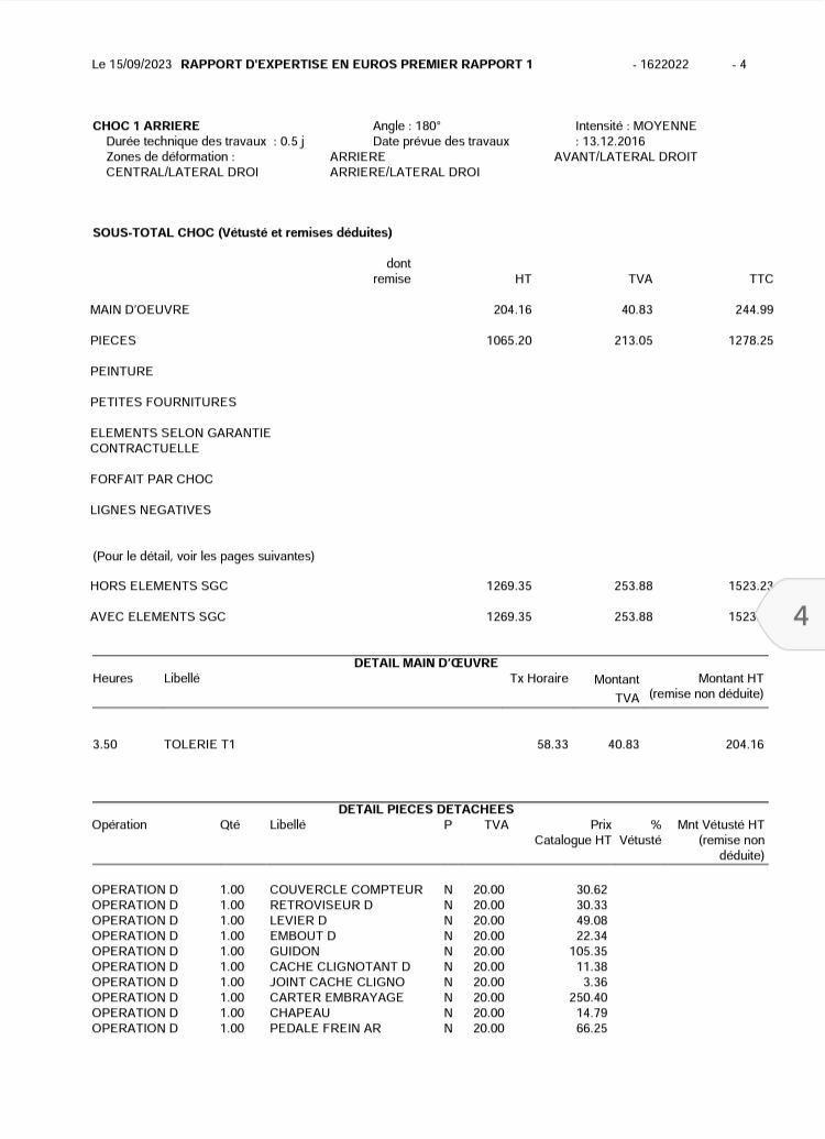 Photo HONDA HORNET 600