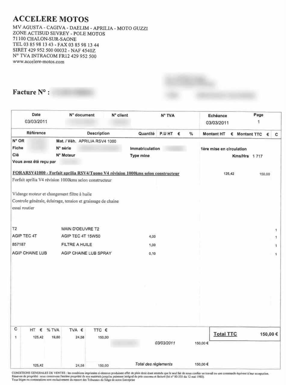 Photo APRILIA RSV4 1000 R