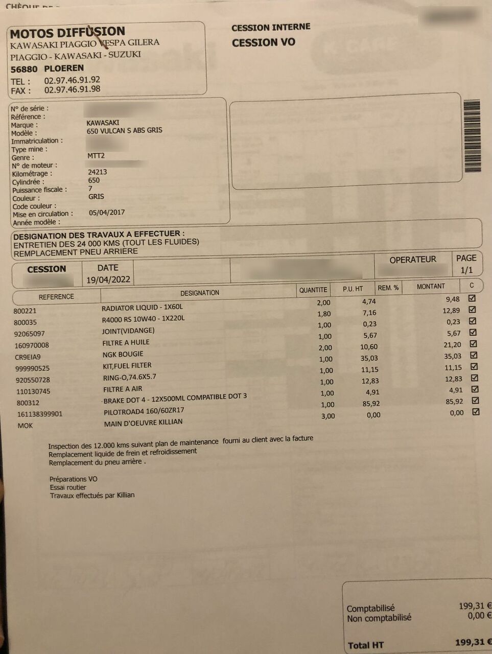 Photo KAWASAKI VULCAN S ABS