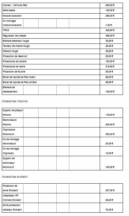 Photo TRIUMPH STREET TRIPLE