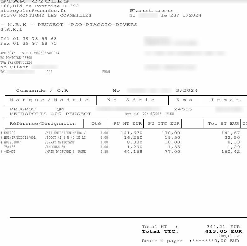 Photo PEUGEOT METROPOLIS