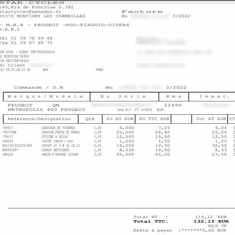 Photo PEUGEOT METROPOLIS