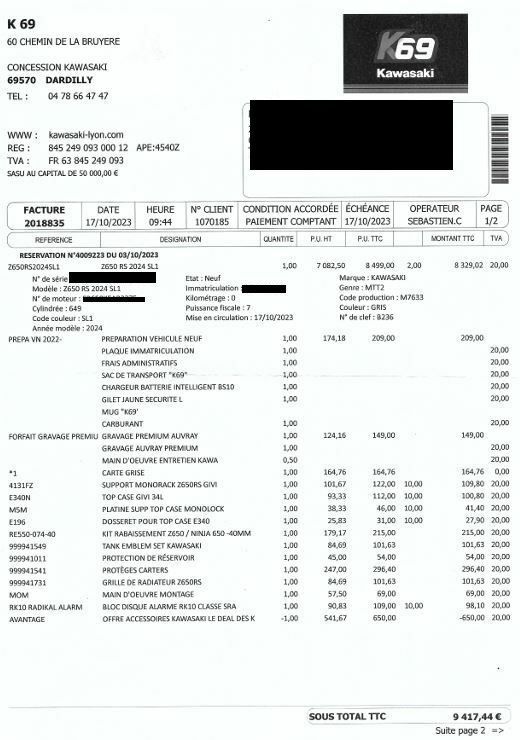 Photo KAWASAKI Z 650 RS