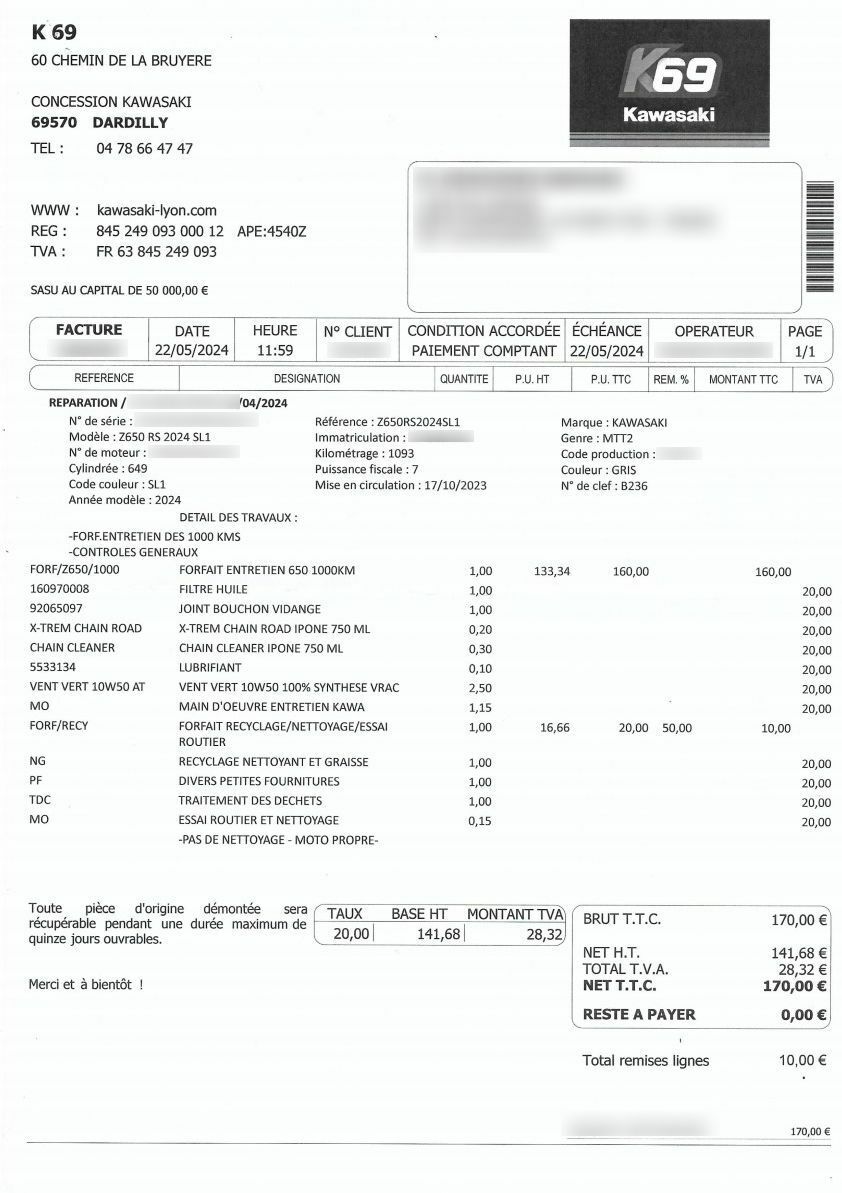 Photo KAWASAKI Z 650 RS