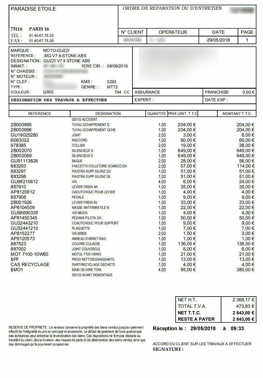 Photo MOTO GUZZI V7 II STONE