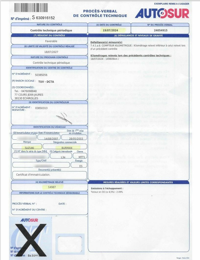 Photo SUZUKI BURGMAN 400 (CT