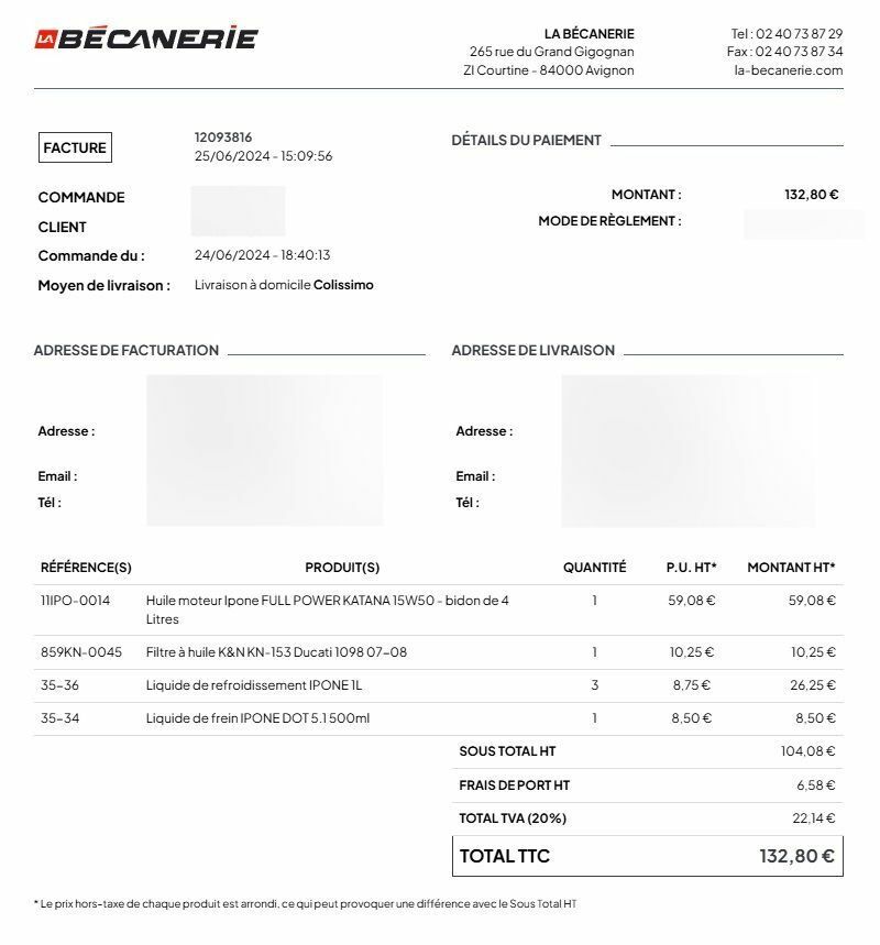 Photo DUCATI MONSTER 821