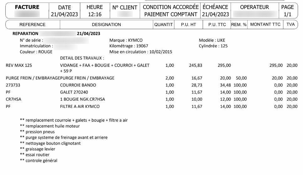 Photo KYMCO LIKE 125