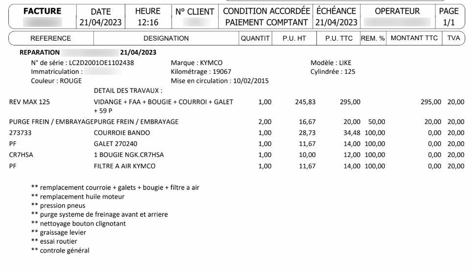 Photo KYMCO LIKE 125