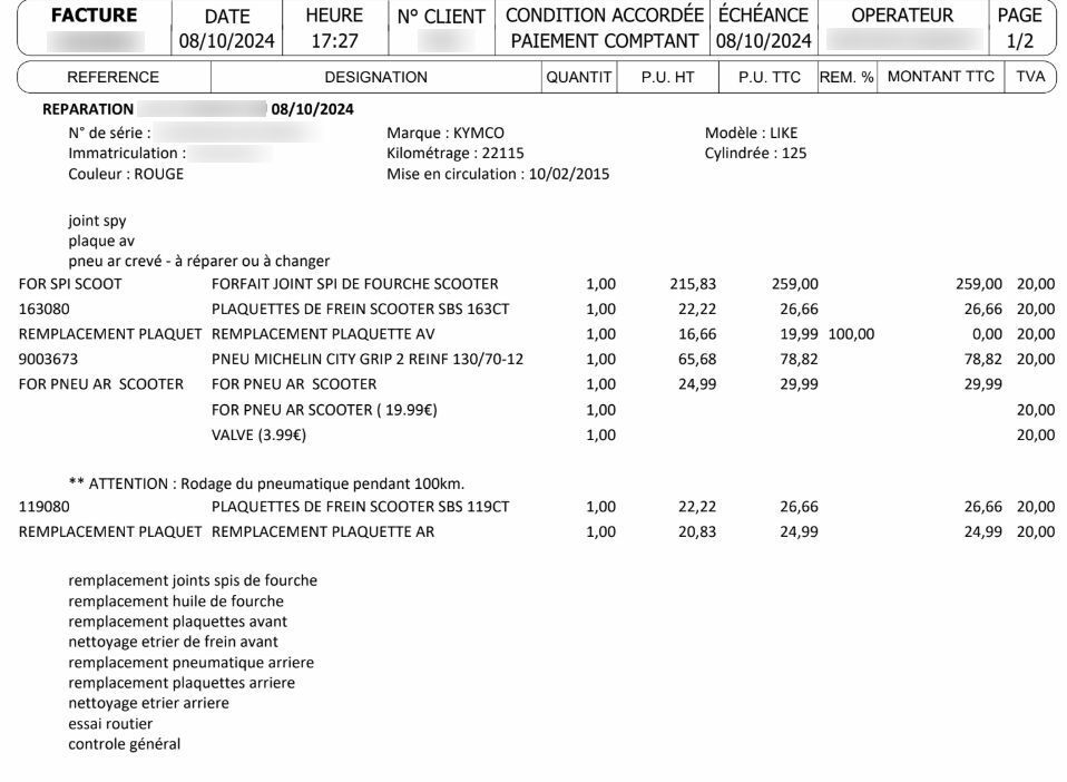 Photo KYMCO LIKE 125