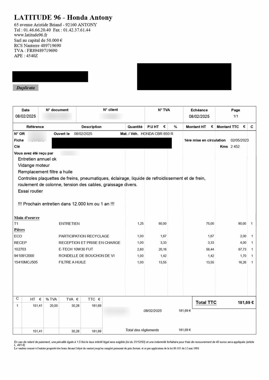 Photo HONDA CBR 650 RA