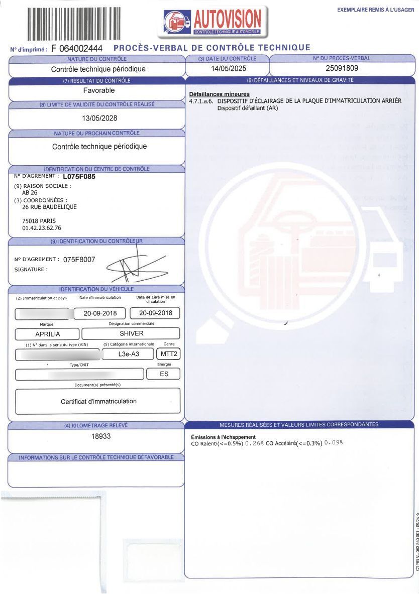 Photo APRILIA SHIVER