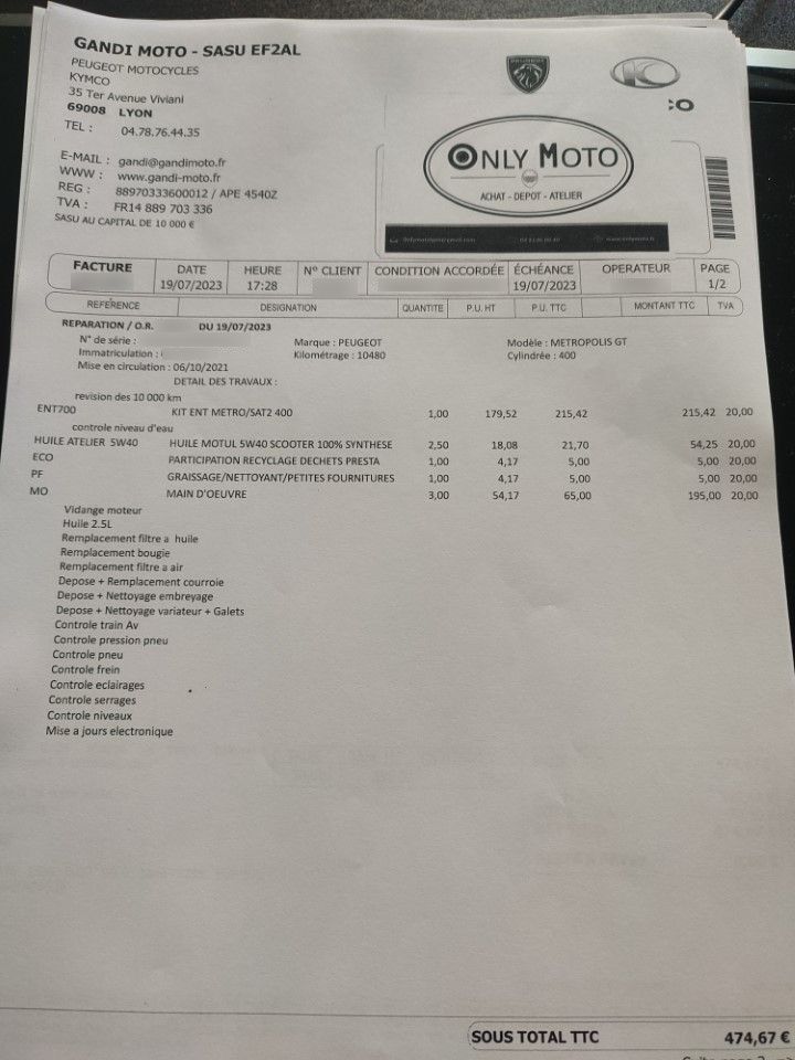 Photo PEUGEOT METROPOLIS