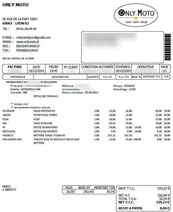 Photo PEUGEOT METROPOLIS