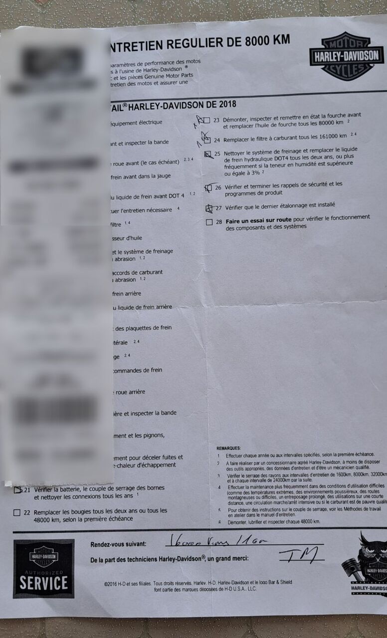 Photo HARLEY DAVIDSON FAT