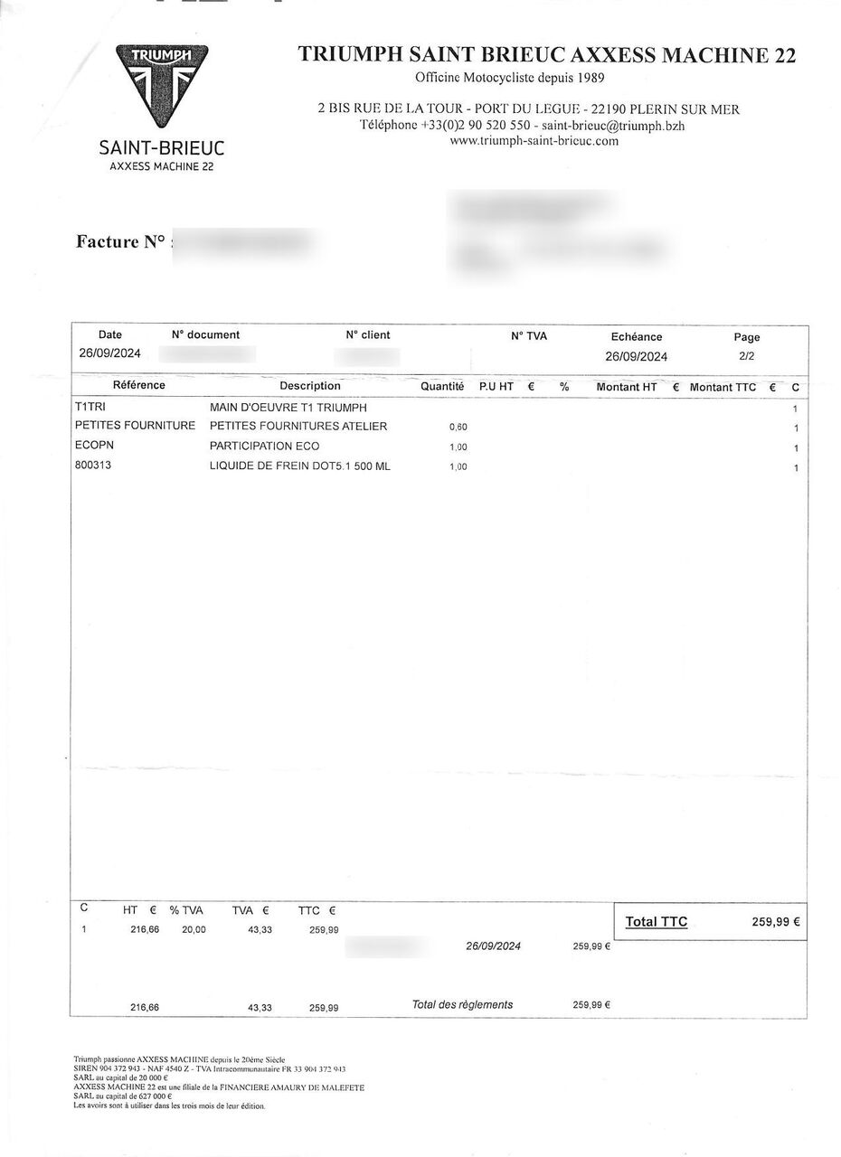 Photo TRIUMPH TIGER 900 GT