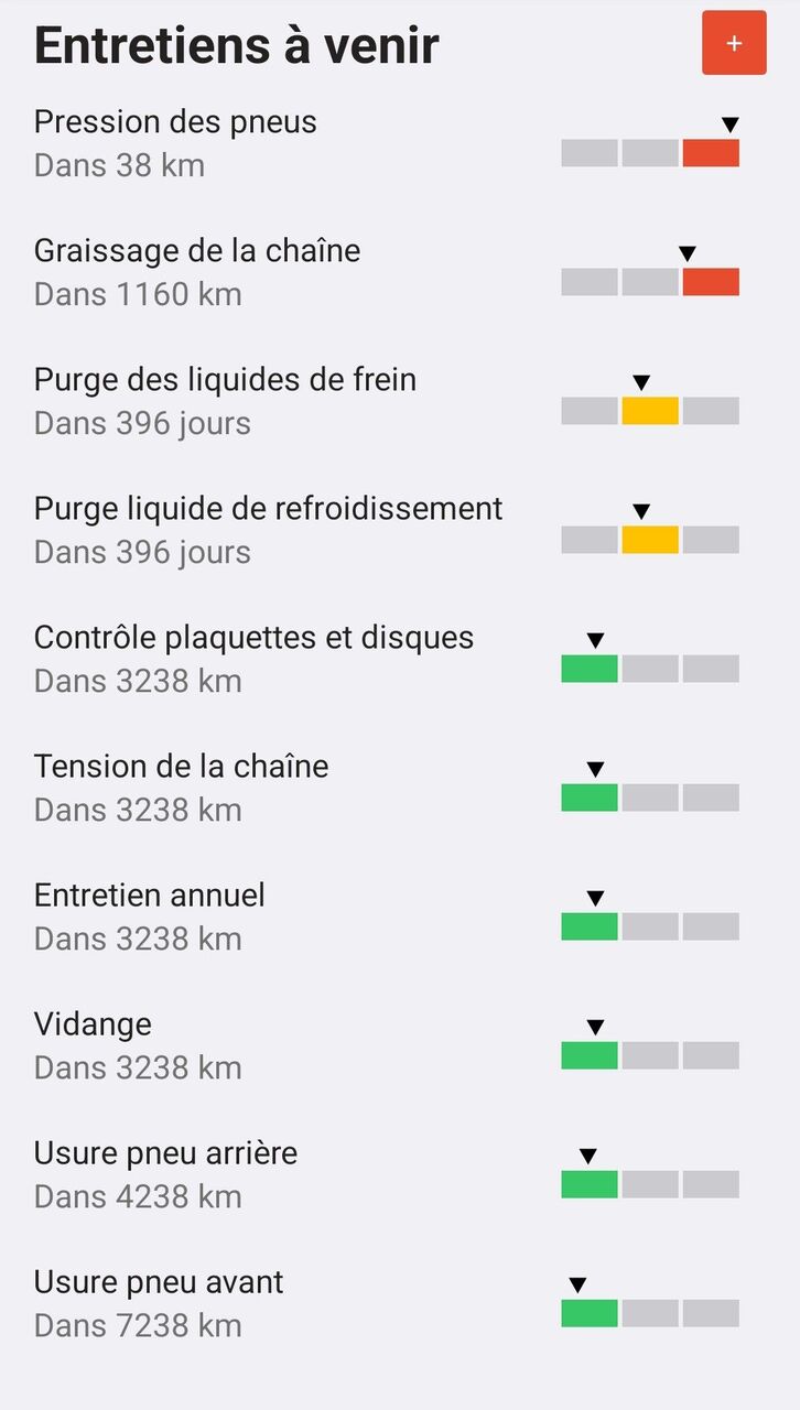 Photo ARCHIVE MOTORCYCLE 125