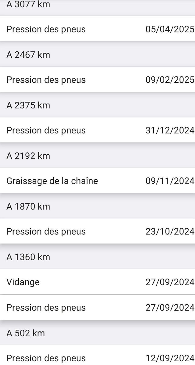 Photo ARCHIVE MOTORCYCLE 125