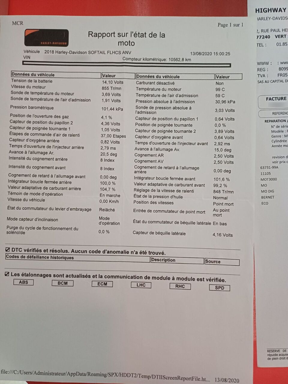 Photo HARLEY DAVIDSON 114