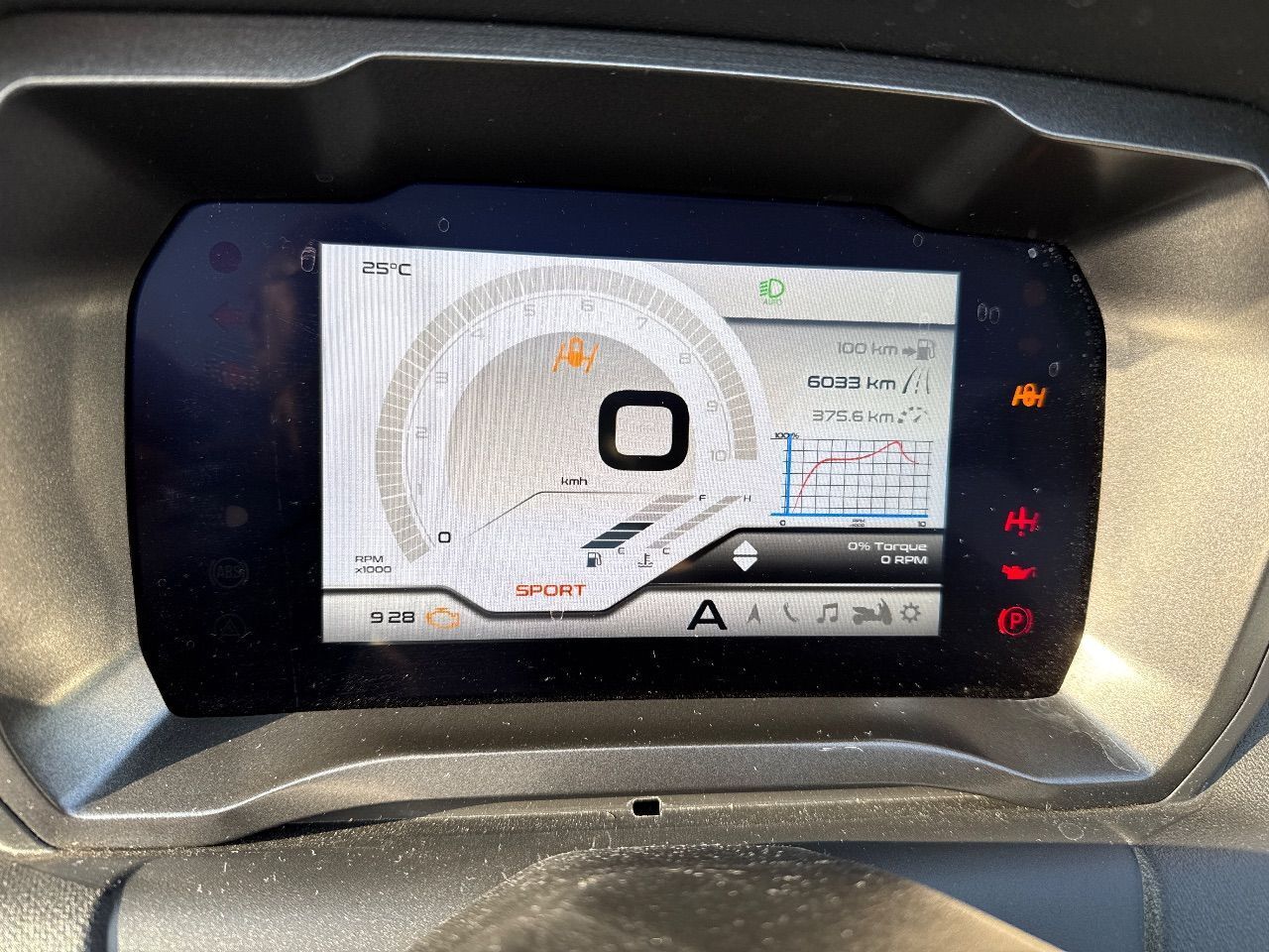 Photo PIAGGIO MP3 400 HPE