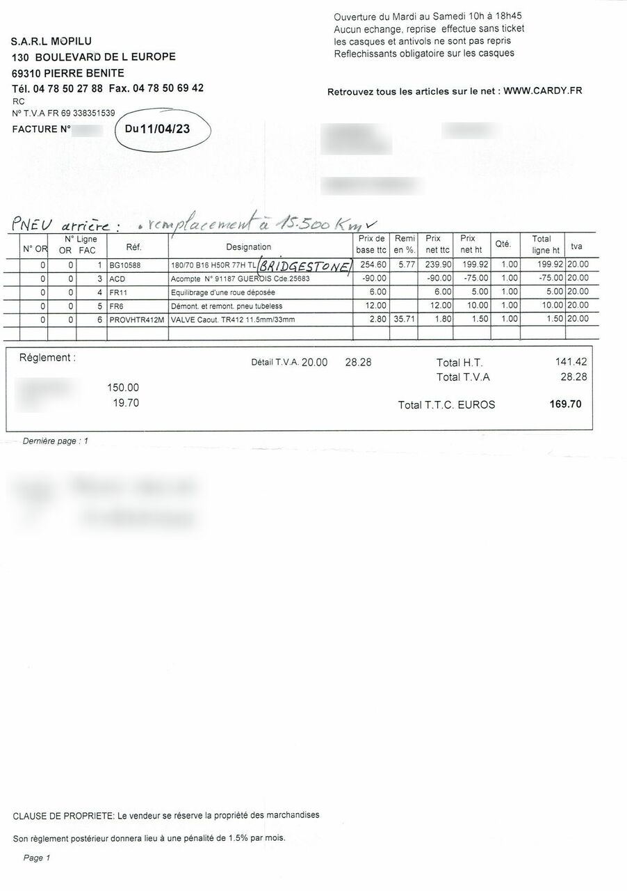 Photo HARLEY DAVIDSON SPORT