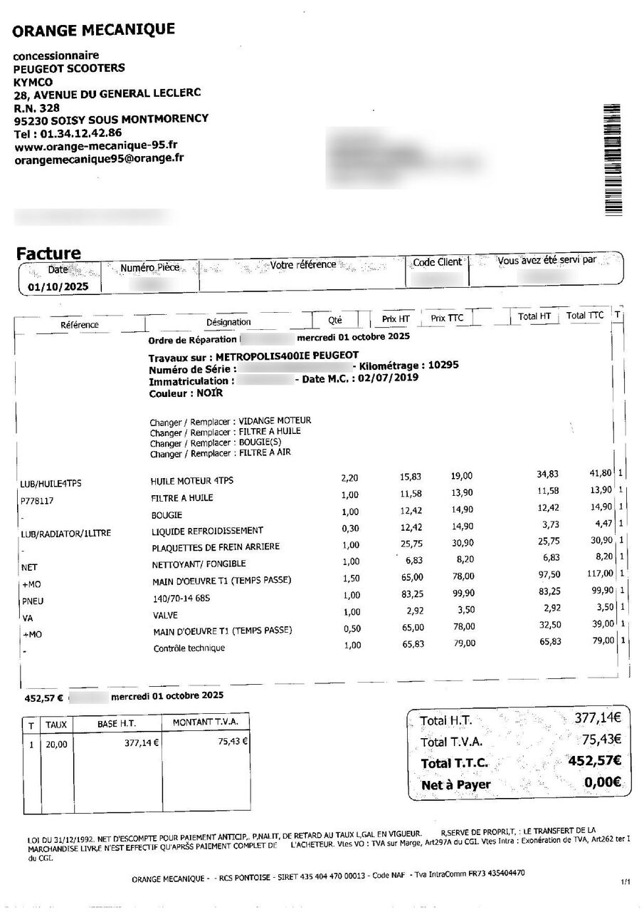 Photo PEUGEOT METROPOLIS