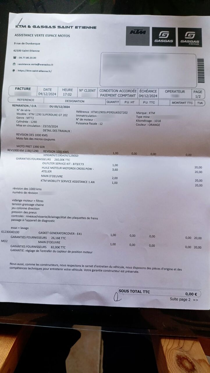 Photo KTM SUPER DUKE 1290 GT