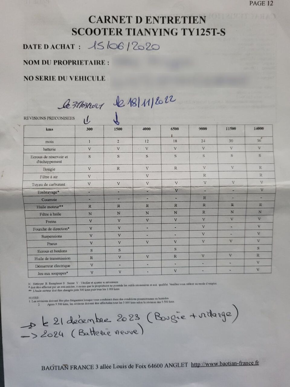 Photo TIANYING RETRO 125